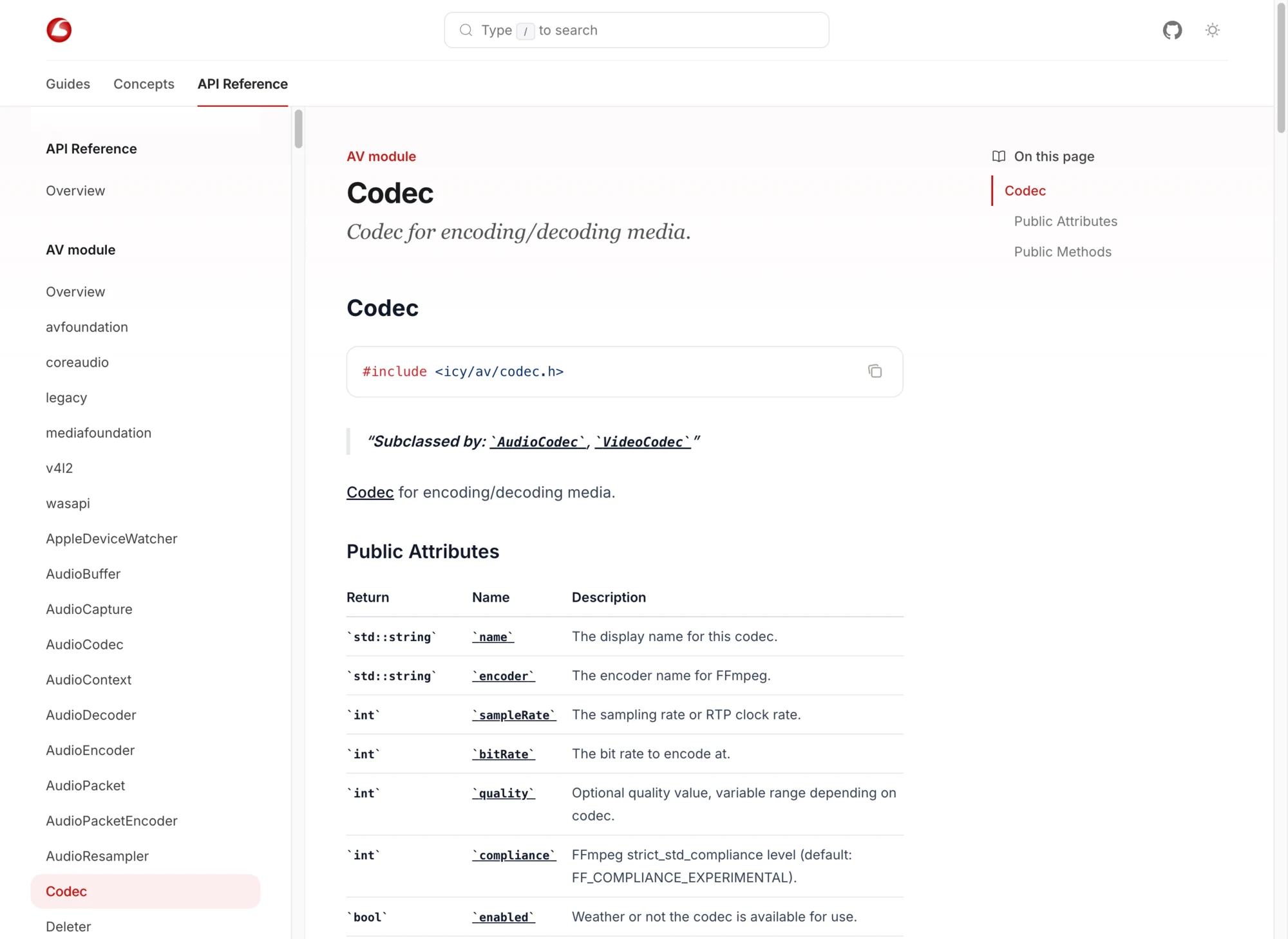 Icey's C++ docs at 0state.com/icey/docs, generated from Doxygen XML through Sourcey