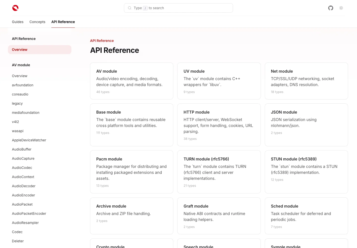 Icey’s C++ reference, with a module index and navigation generated from Doxygen XML